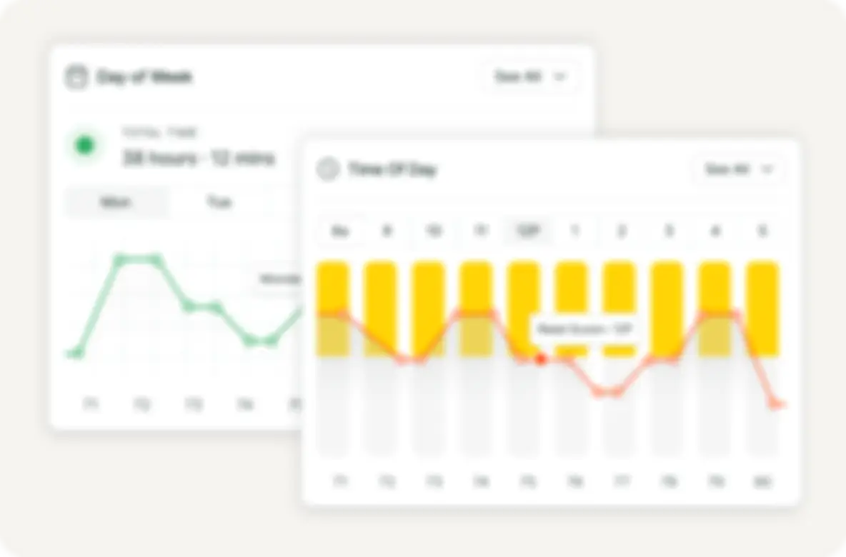 AI Traffic Estimator