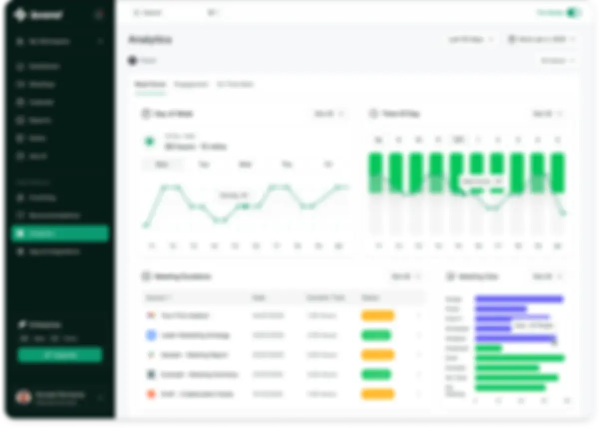 Amplevo Dashboard